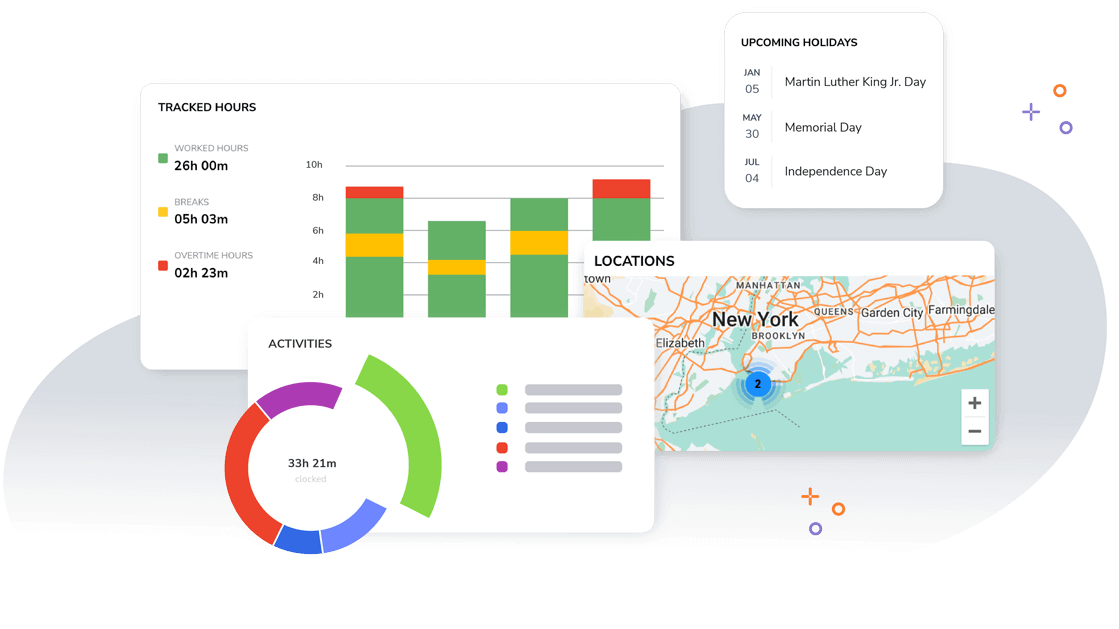AI and Data Governance Strategy